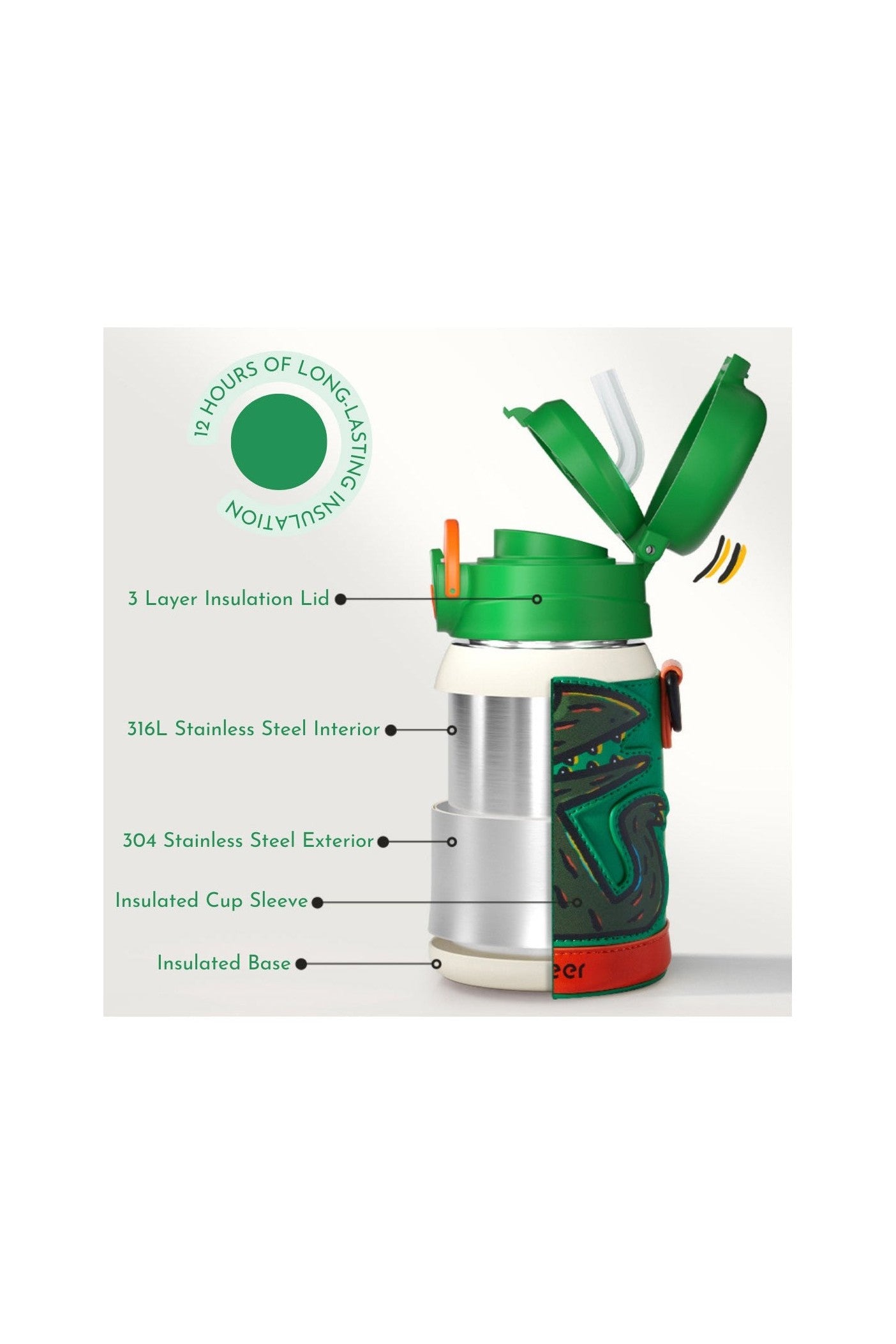 Vacuum Insulated Bottle 500Ml W/ Holder - You Look Yummy